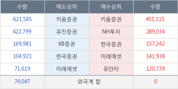 글로스퍼랩스