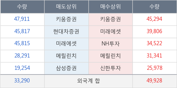 이수페타시스