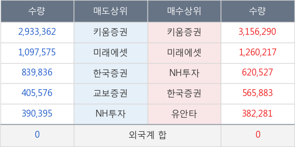 스카이문스테크놀로지