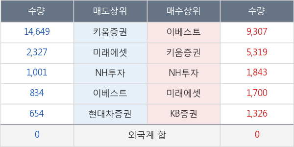 제일연마