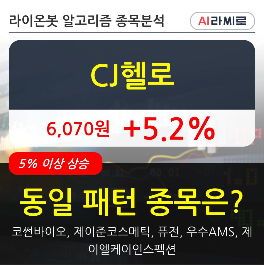 CJ헬로