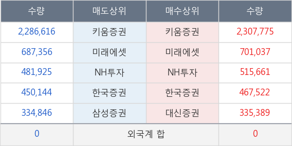 오픈베이스