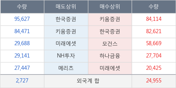 참엔지니어링