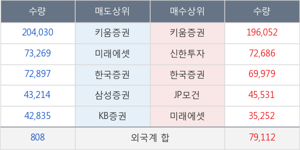 제이씨현시스템