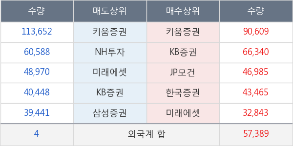 한솔테크닉스