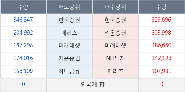 케이피에스