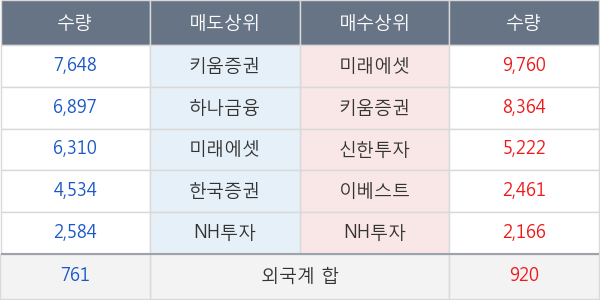 키네마스터