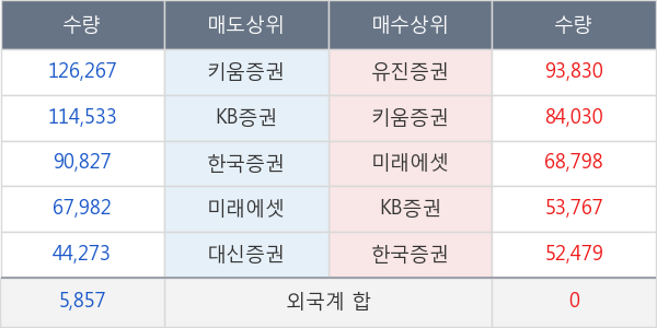 엔터메이트