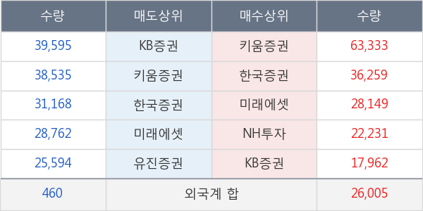 신풍제약