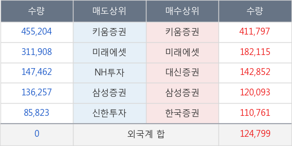 콤텍시스템