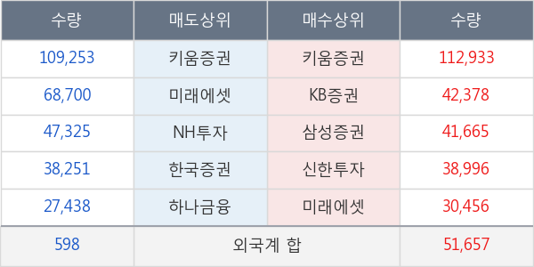 국제약품