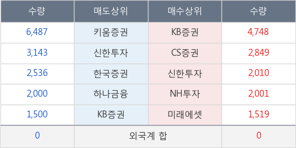 페이퍼코리아