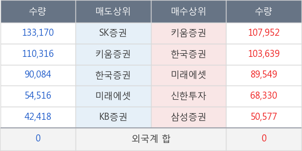 퍼스텍