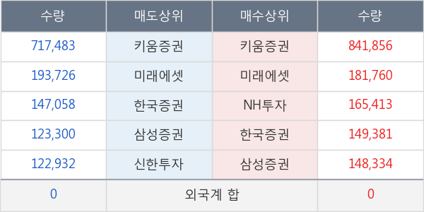 스페코