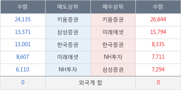 메탈라이프