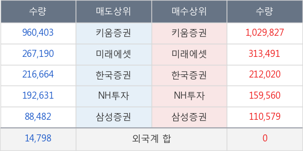 제이씨현시스템