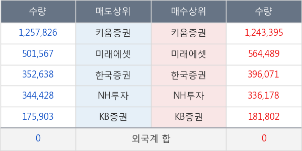 스카이문스테크놀로지