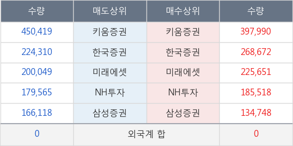 한류AI센터