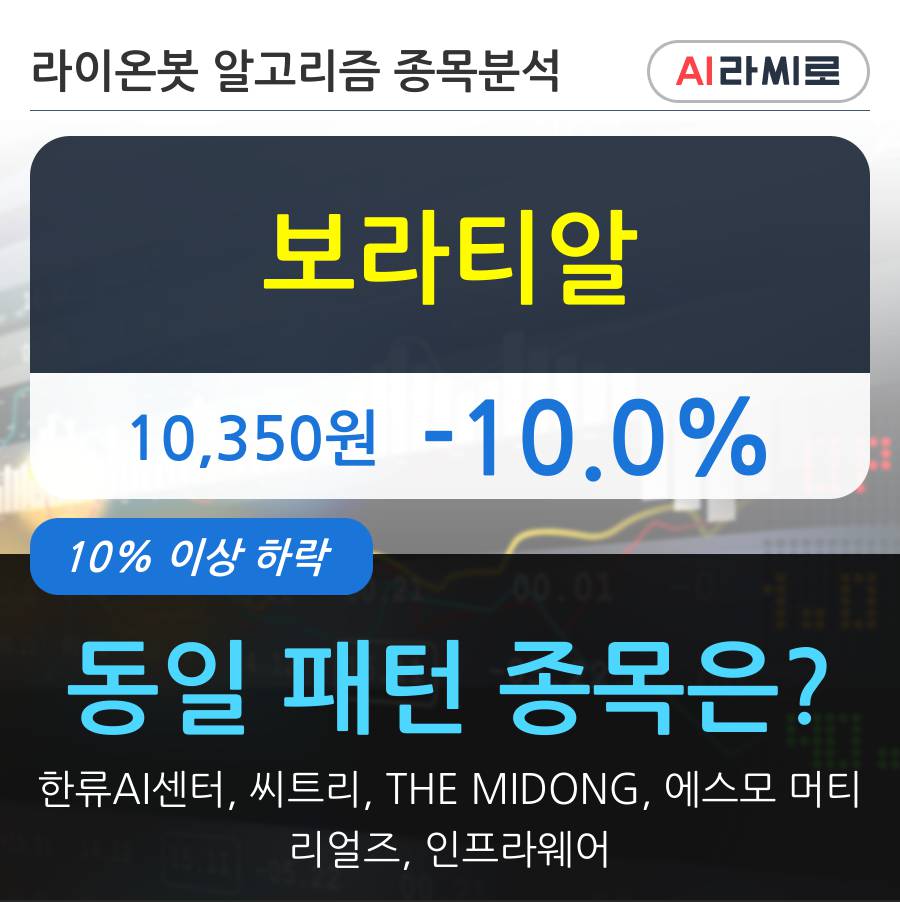 보라티알