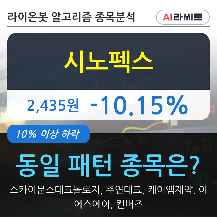 시노펙스