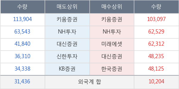 백광소재