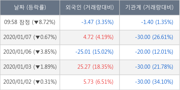 슈펙스비앤피