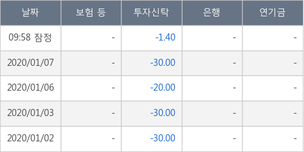 슈펙스비앤피