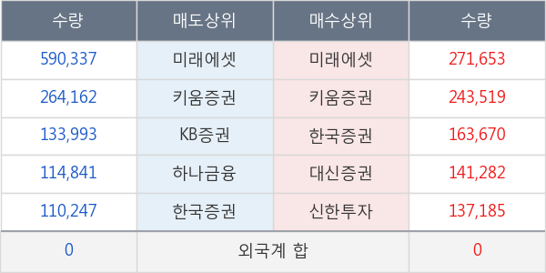 대창솔루션