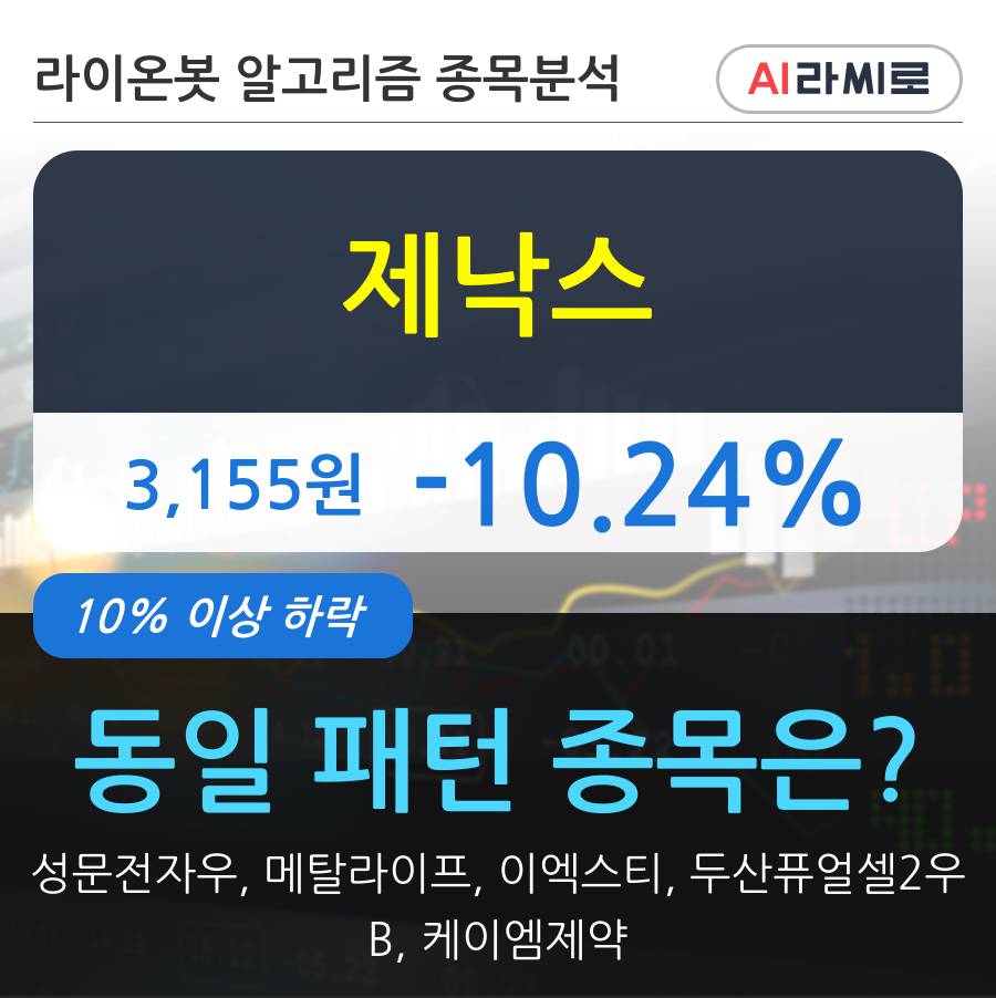 제낙스