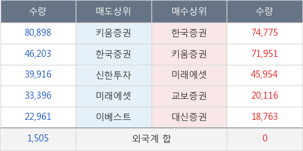 기산텔레콤