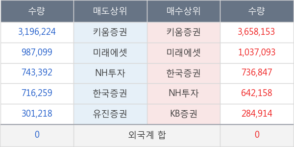 스카이문스테크놀로지