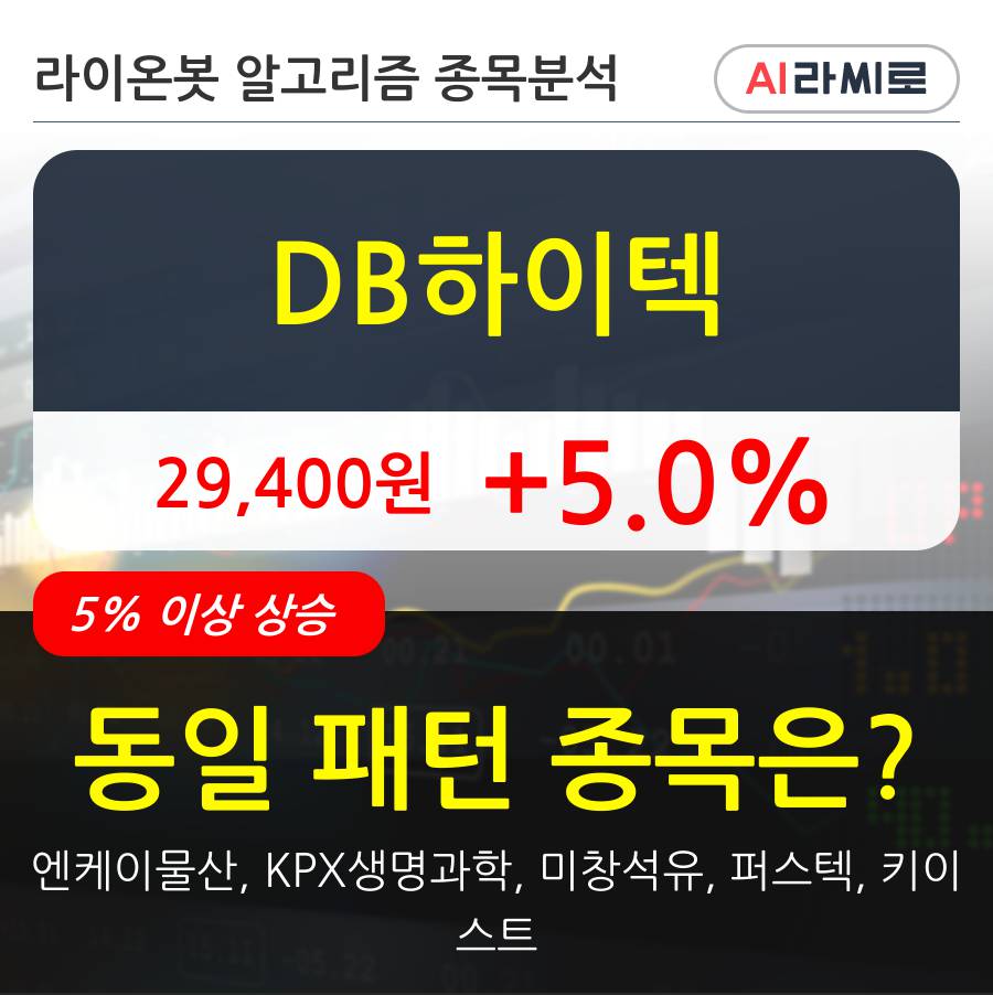 DB하이텍