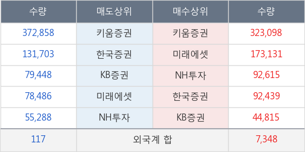 엔터메이트