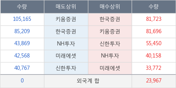 신스타임즈