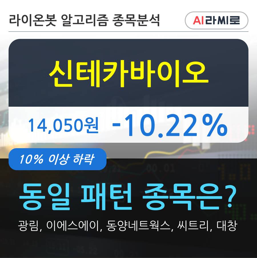 신테카바이오