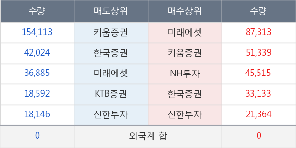 에스제이케이