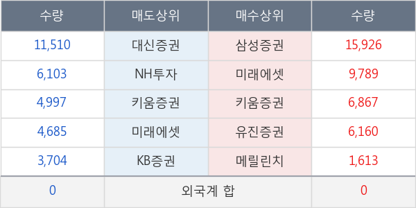 부광약품