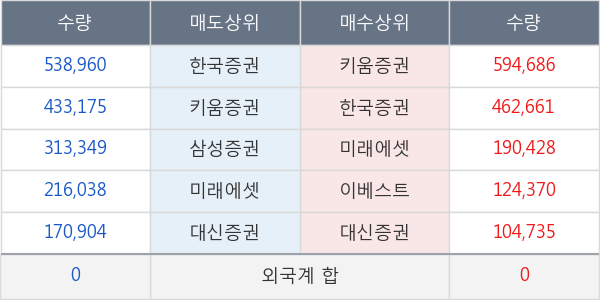 퍼스텍