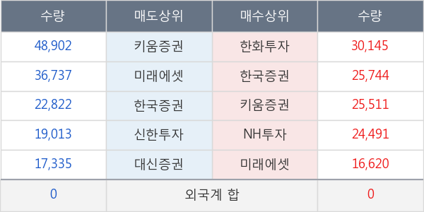 일신석재