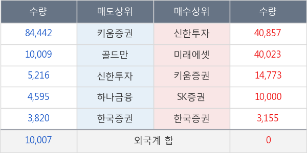 참엔지니어링