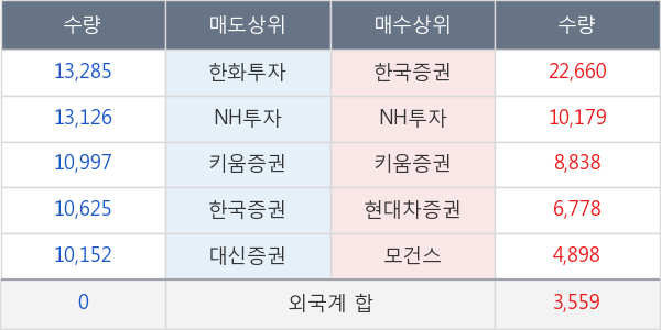 넥스트사이언스