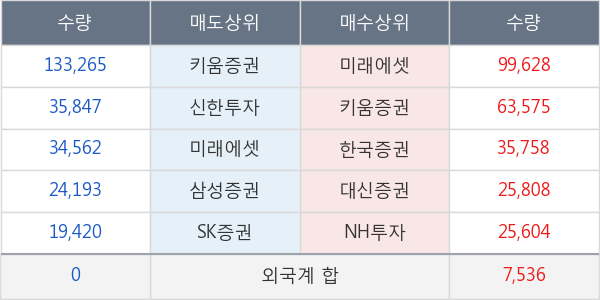 태양금속