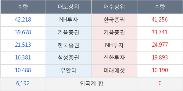 화천기계