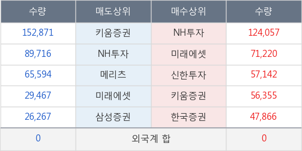 세우글로벌