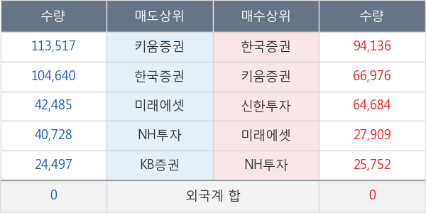 백광소재