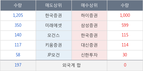 키다리스튜디오