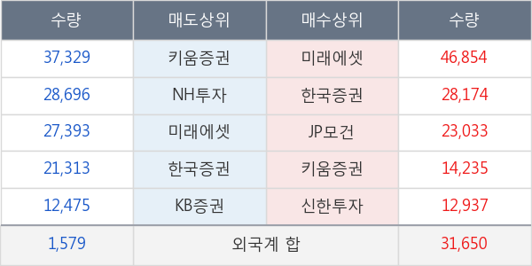 부국철강