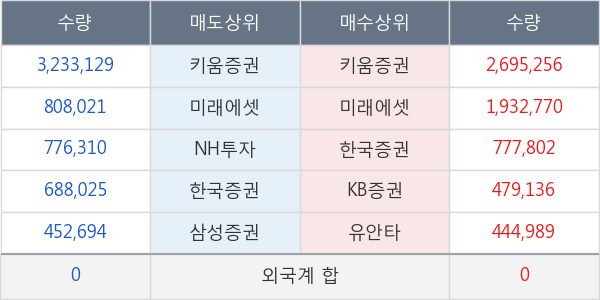 주연테크