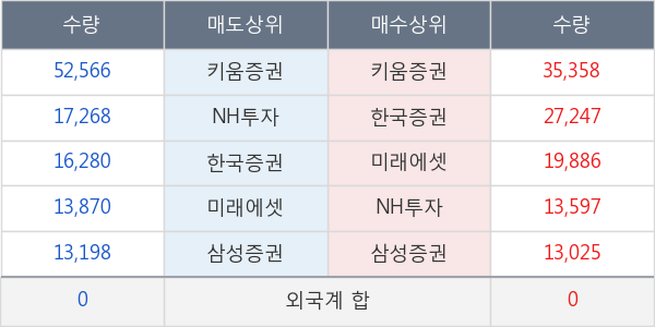 삼성출판사