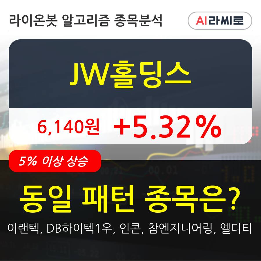 JW홀딩스